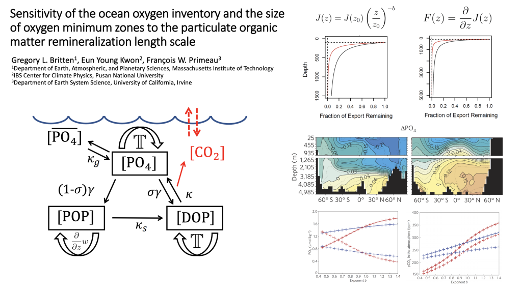 Slide 1:4